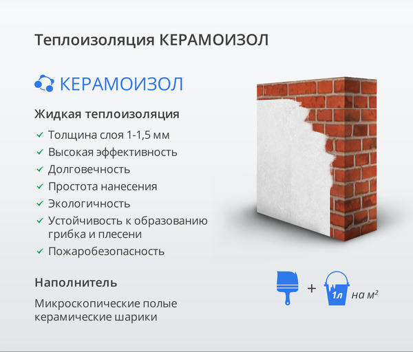 Керамоизол